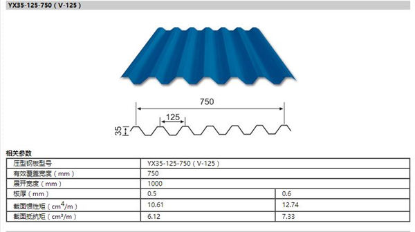 yl23455永利(集团)股份有限公司官网