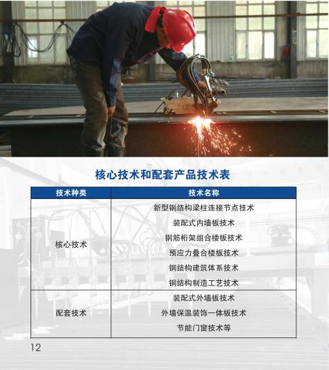 yl23455永利(集团)股份有限公司官网