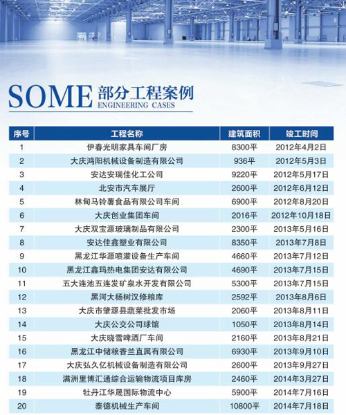 yl23455永利(集团)股份有限公司官网